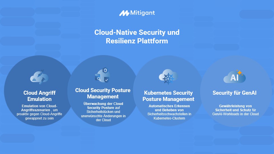 Mitigant Cloud Monitoring